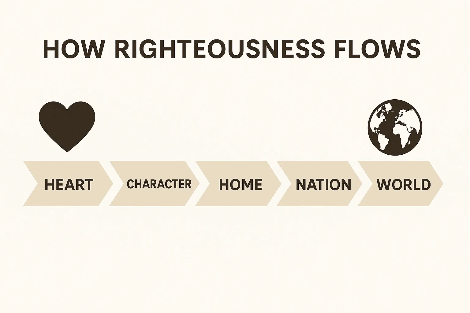 ChatGPT Image May 8, 2025, 06_52_01 PM.webp