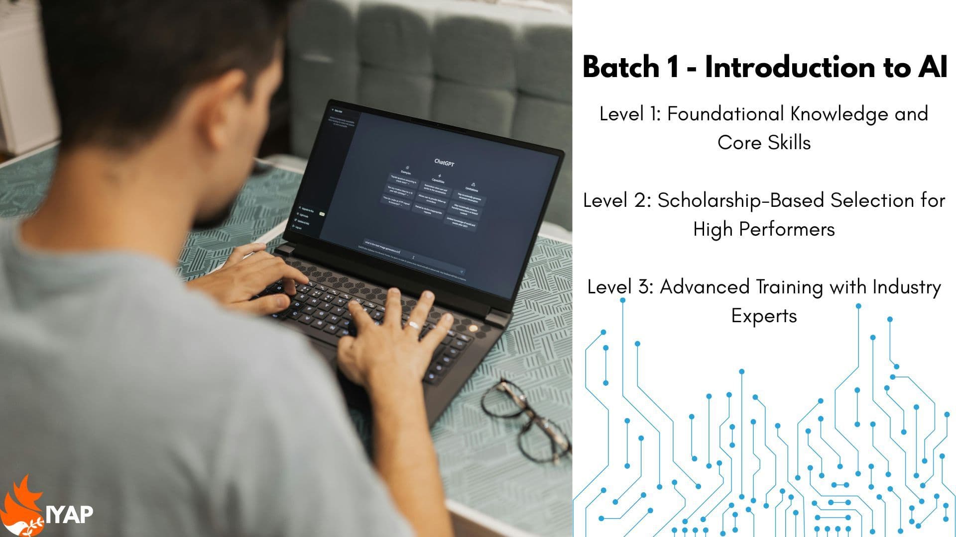 Batch 1 - Introduction to AI